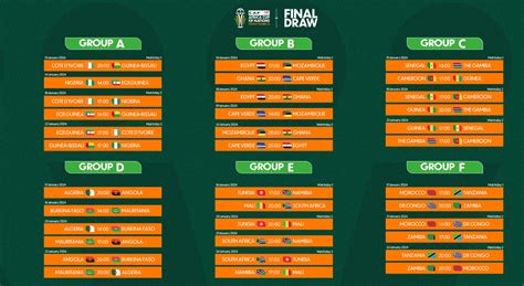 pacific nations cup 2023 fixtures